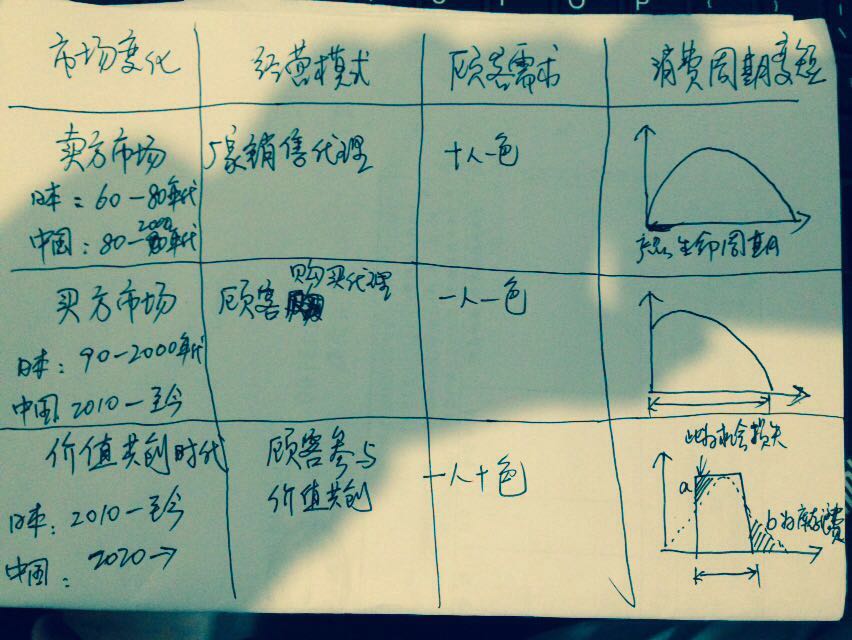 1465915605-4552-20160610002945-9687