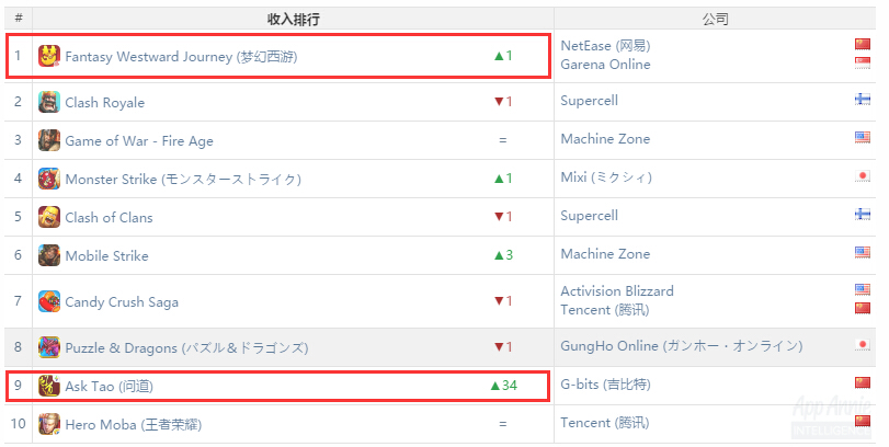 1466912374-8033-1466735526-7