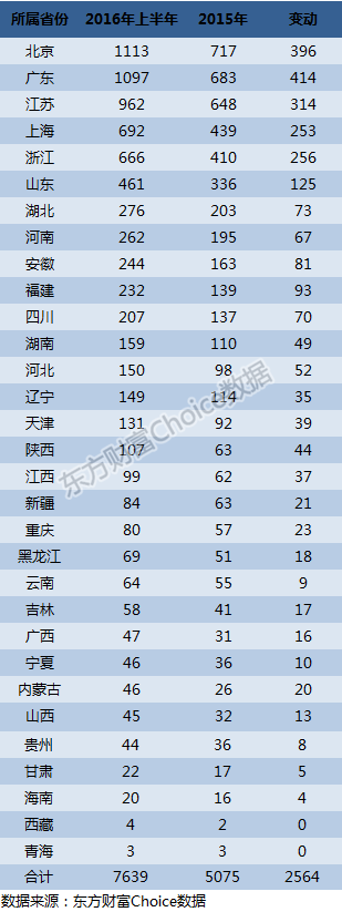 1467297772-3561-KyoQ2SlHnWTDIicIGJNCtV5I8dDw