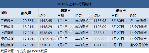 1467297774-4060-axaHOIc4L3ZKlpcHaqHptsyaIGog