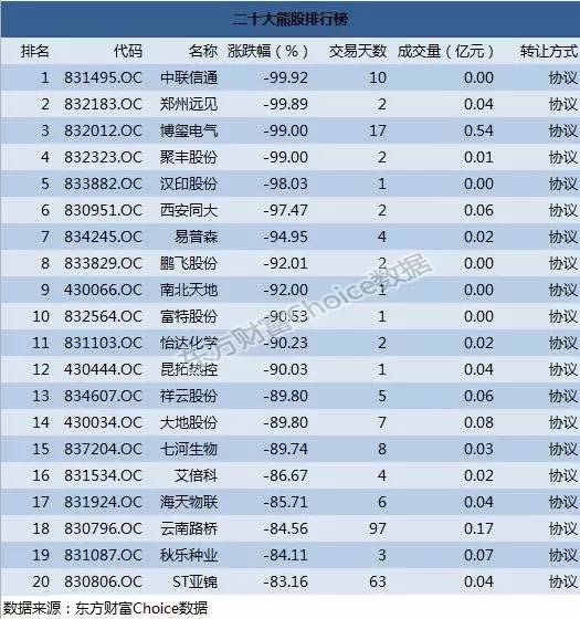 1467297774-9422-icnliceicZ4iaj6e3U2CWgEMicMQ