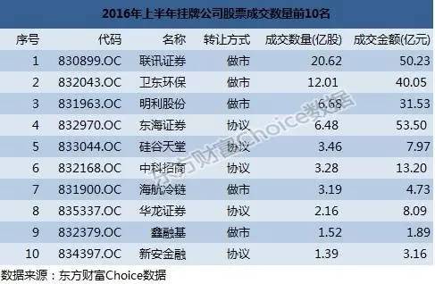 1467297775-4337-s14DgSDicQnyWxltFQlBHUa1J7nw