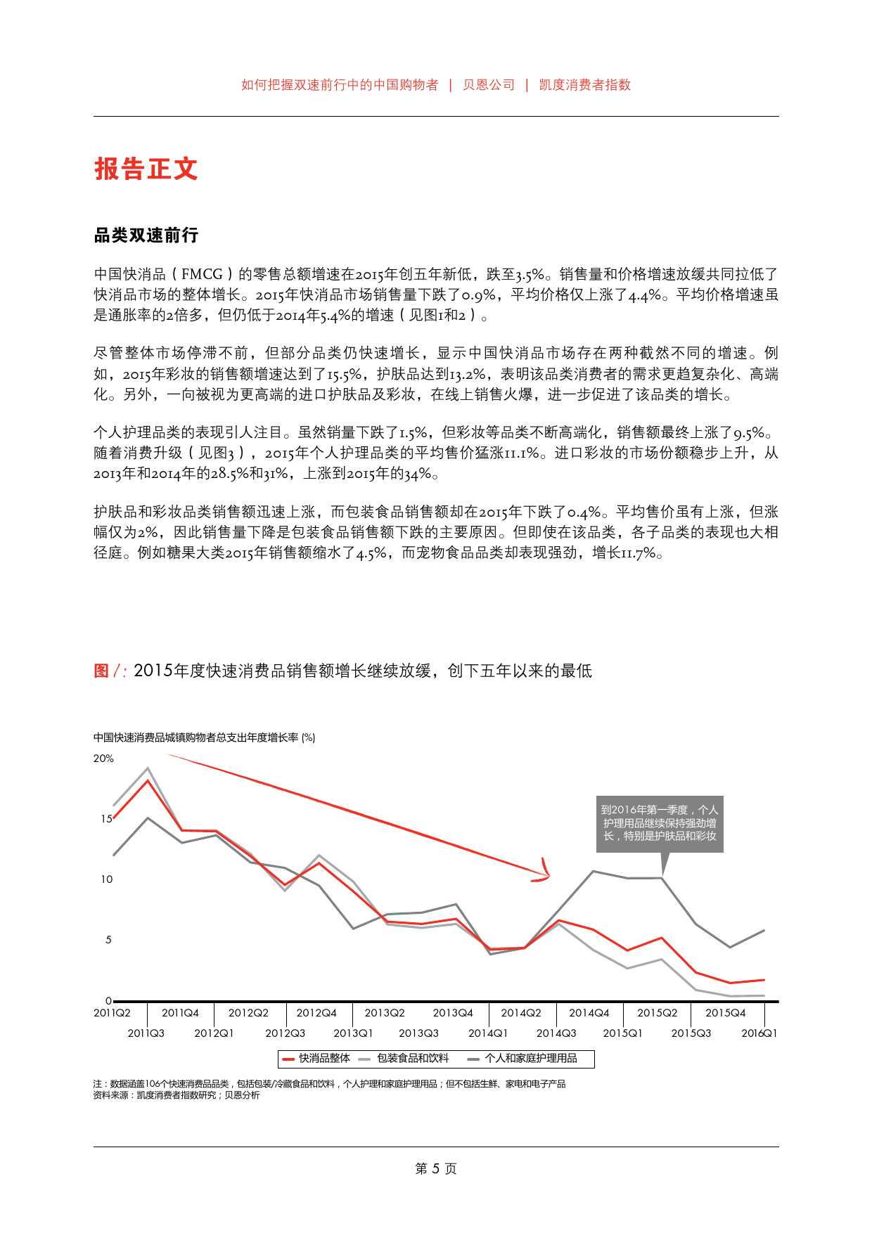 2016年中国购物者报告_000007