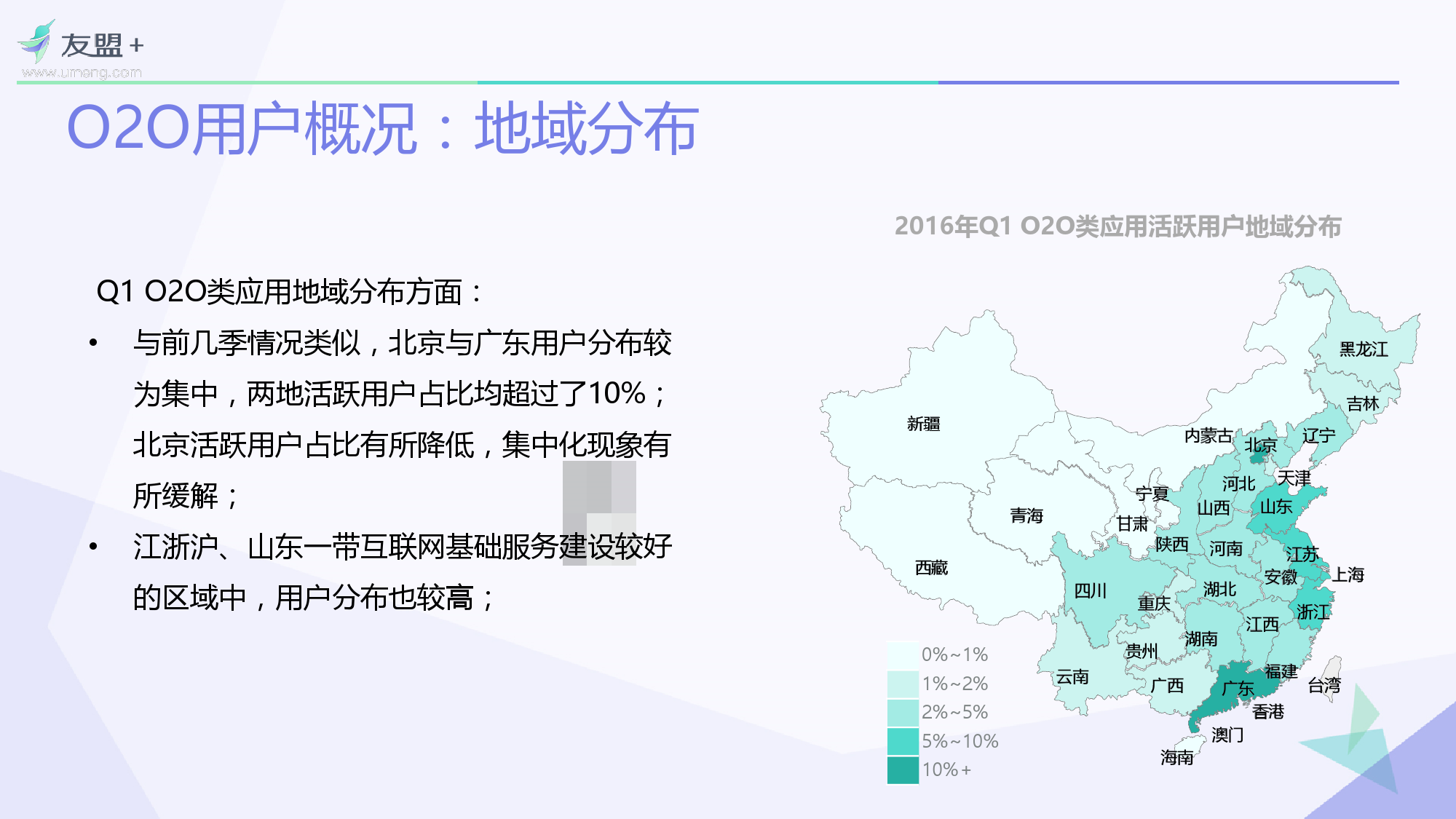 O2O移动应用2016年Q1发展报告_000006
