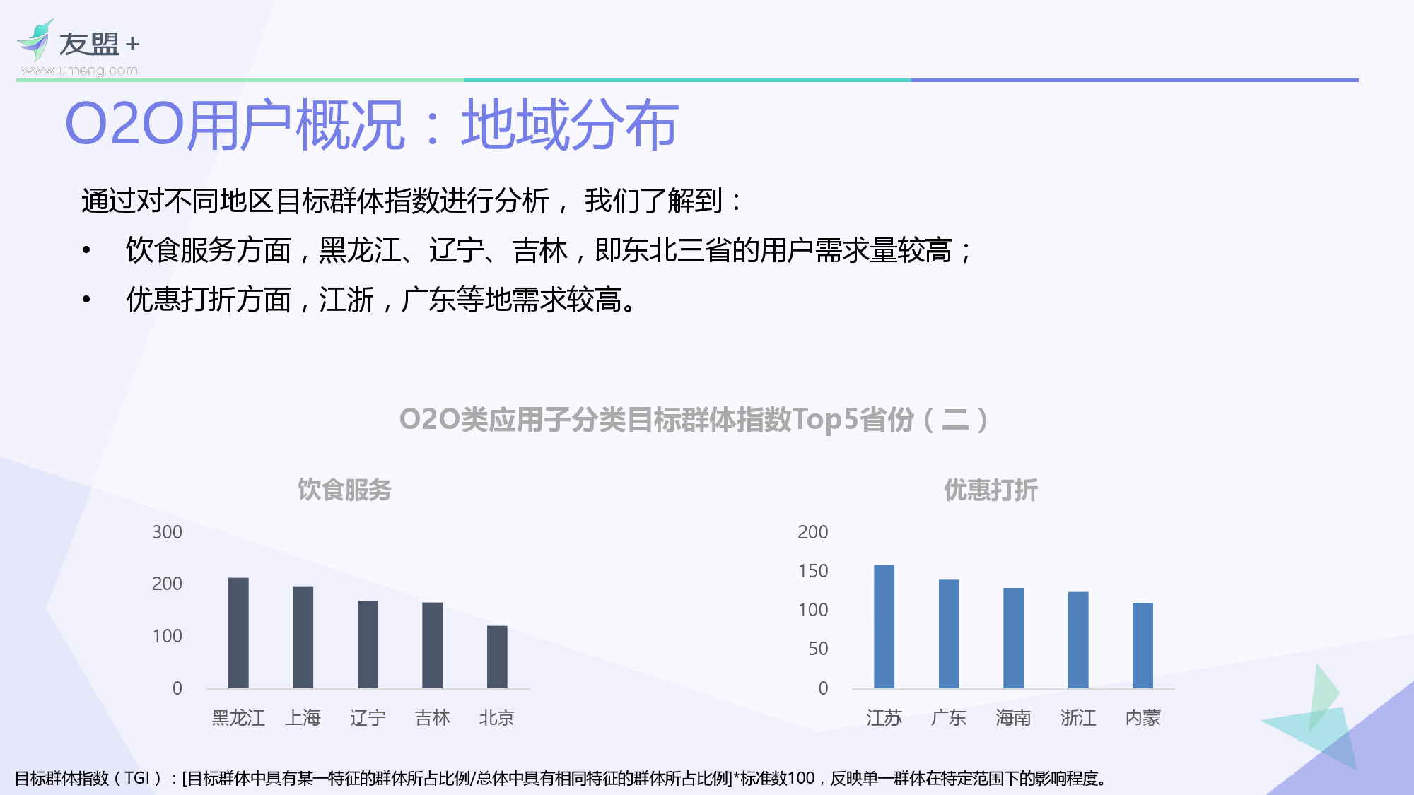 O2O移动应用2016年Q1发展报告_000008