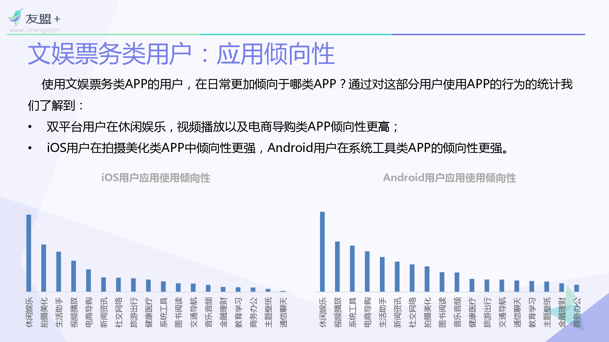 O2O移动应用2016年Q1发展报告_000016