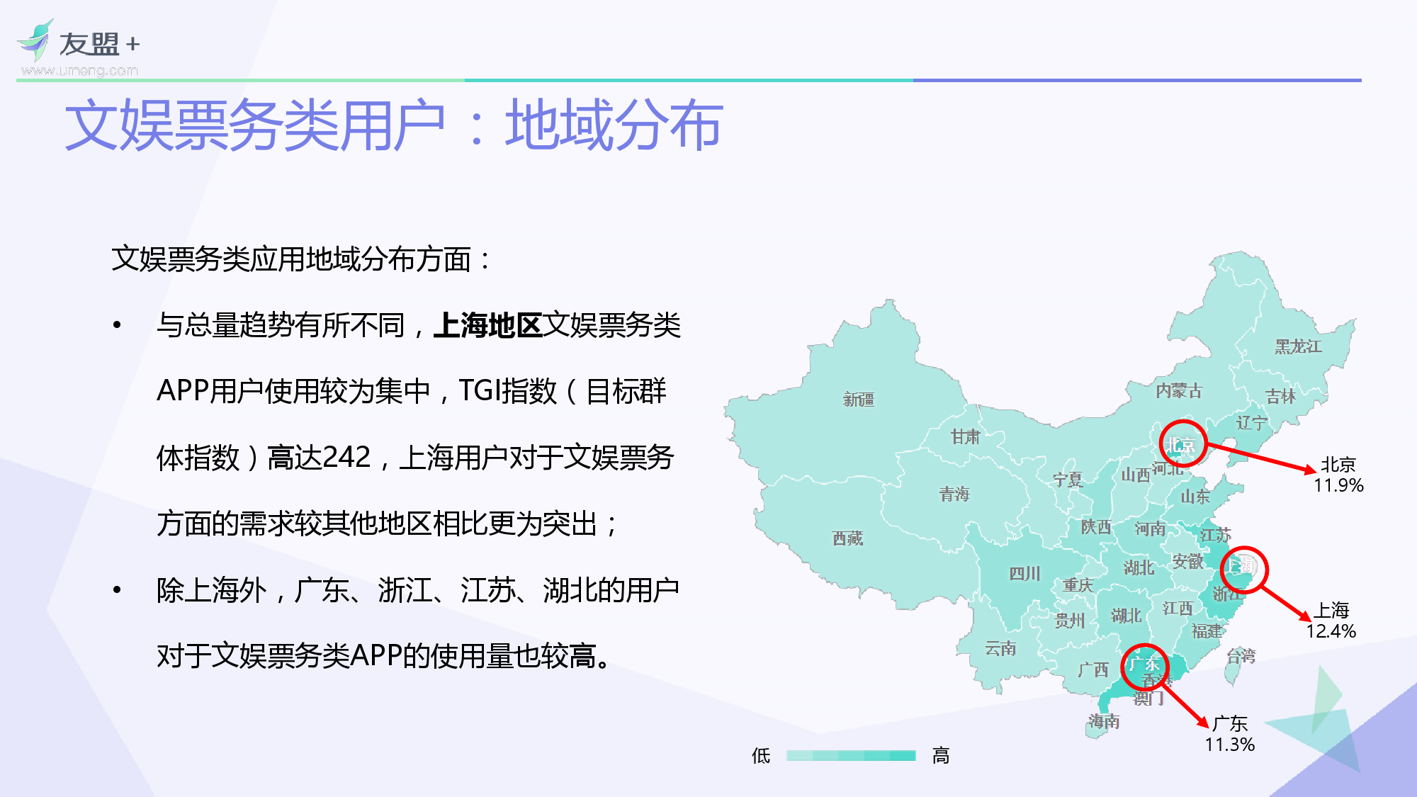 O2O移动应用2016年Q1发展报告_000017