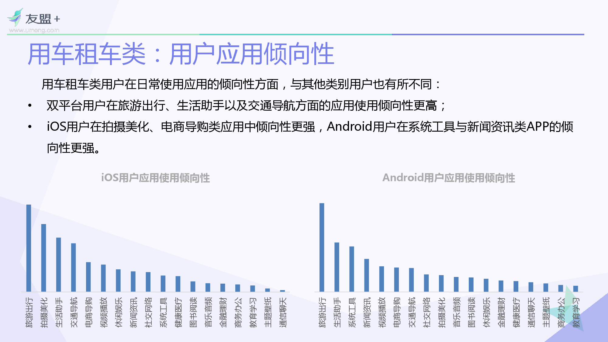 O2O移动应用2016年Q1发展报告_000023