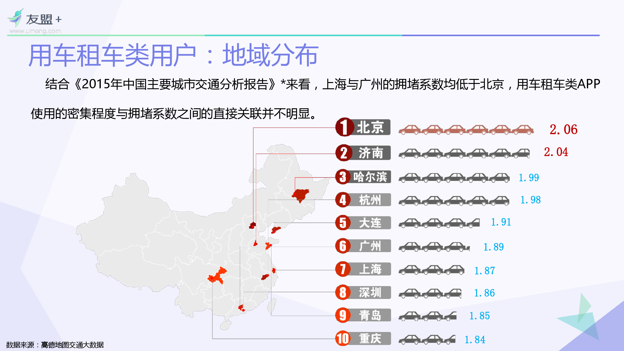 O2O移动应用2016年Q1发展报告_000025