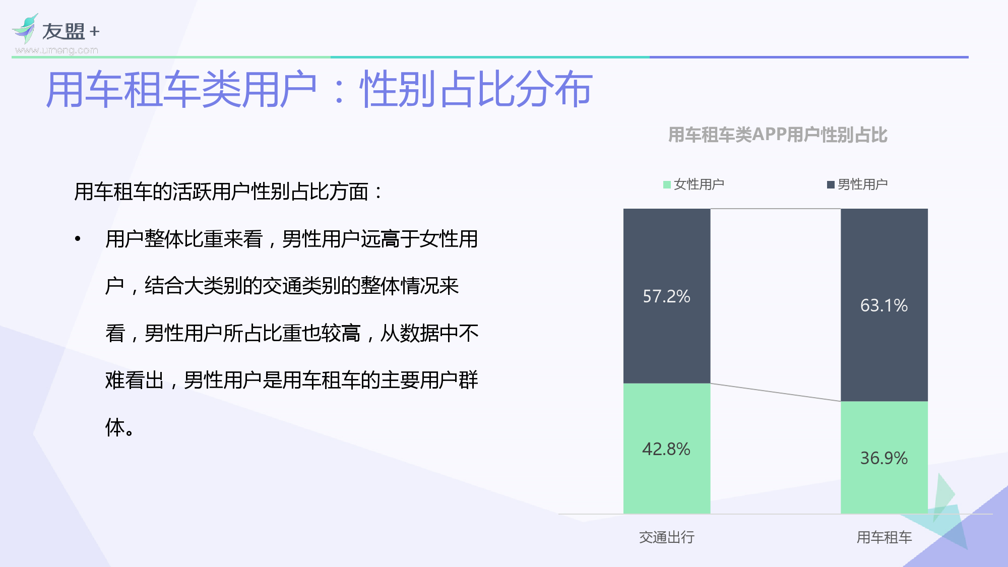 O2O移动应用2016年Q1发展报告_000027