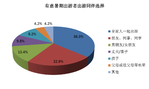 1467502105-5166-20160630