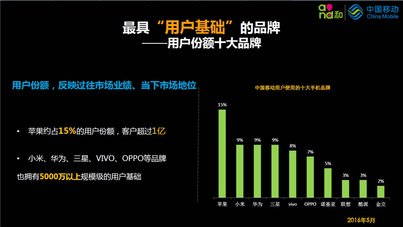 1467632557-2827-3417eb9bbd9018e41b4f03