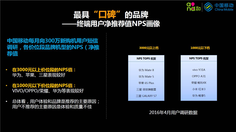 1467632560-2735-3417eb9bbd9018e41b530d