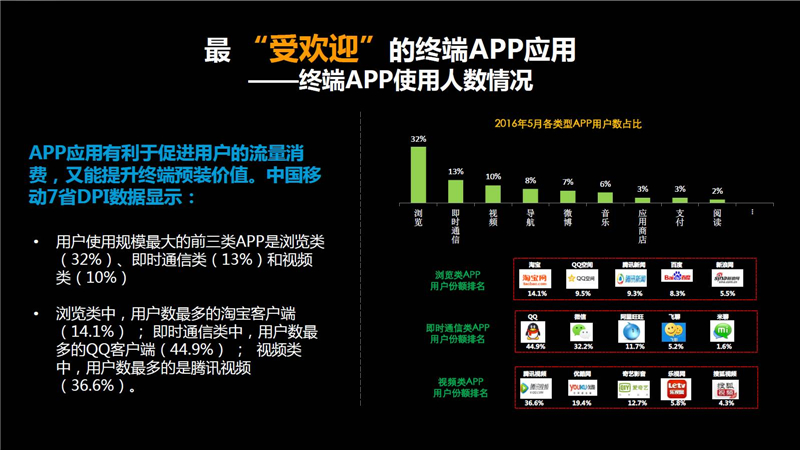 1467632560-3412-3417eb9bbd9018e41b530c