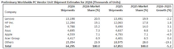 1468340645-9843-293b6737d16-size17-w606-h171