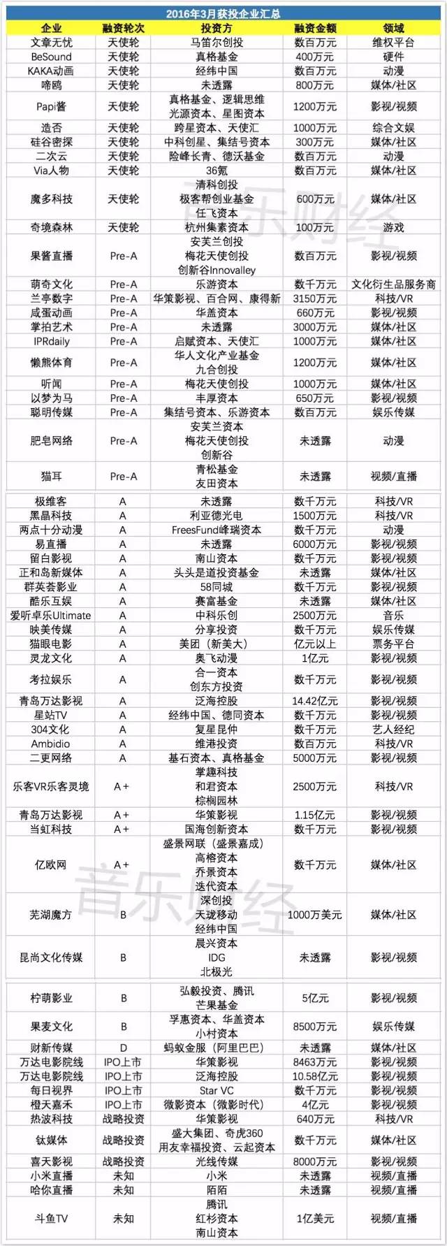 1469461895-3201-cfGWPcXD8TjYRBrnef3ceHvibOww