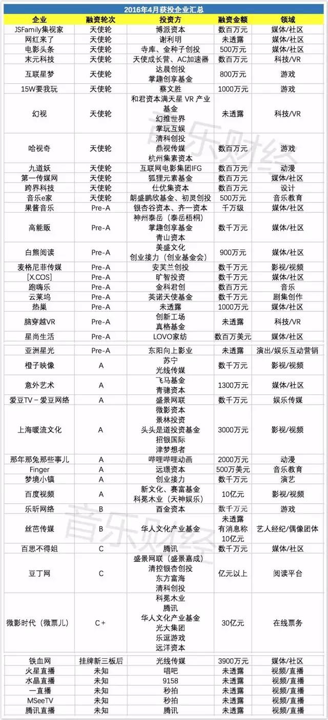 1469461895-3667-MOBeUARk1wdu8Sf1jZSz02ny7Y0A