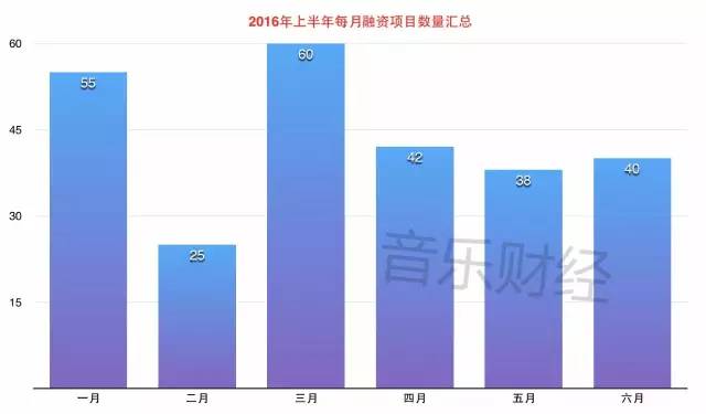 1469461895-5977-0CYV7dNVWNqI5sBDwR82LfUPgvSw