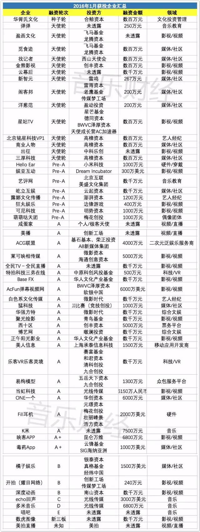 1469461895-6929-oor5jficxFkiakTSa68as9uXHIUg