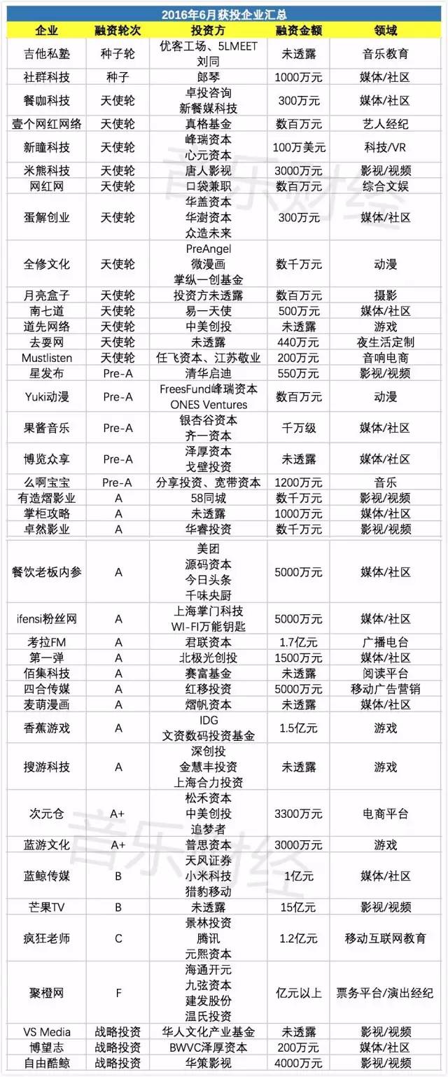 1469461896-2334-1YtqPega0buVyvLHUnVkxiaIMW3w