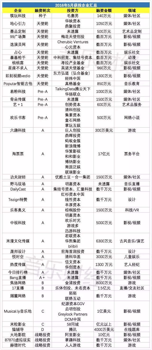 1469461896-4959-r8Tr7QZTfA1YlyCfhuZ9ltD4l6tQ