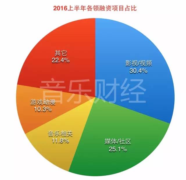 1469461896-9260-BXsWoT1P0Ptd7u3CKBn0NblzCGOg