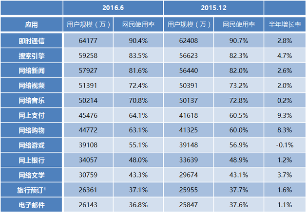1470203673-1354-I1uR-fxunyyf6466610