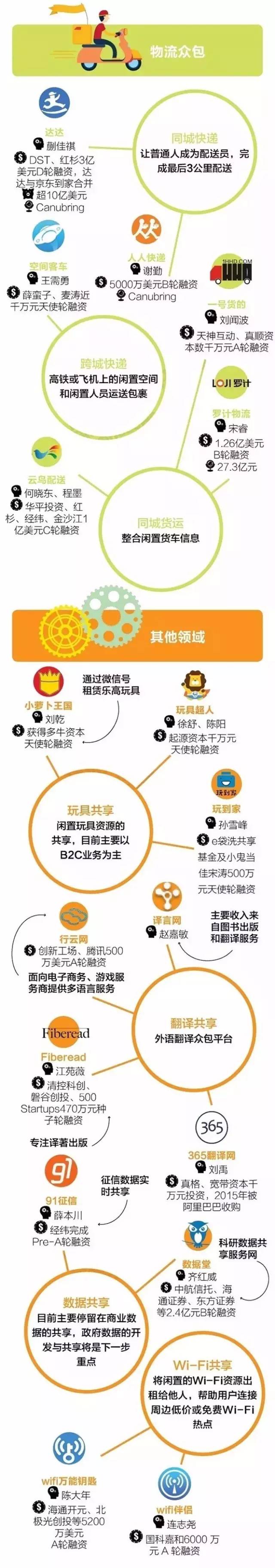 1471021004-1690-l6qRYEes0X4fia0997O6rcESngPg