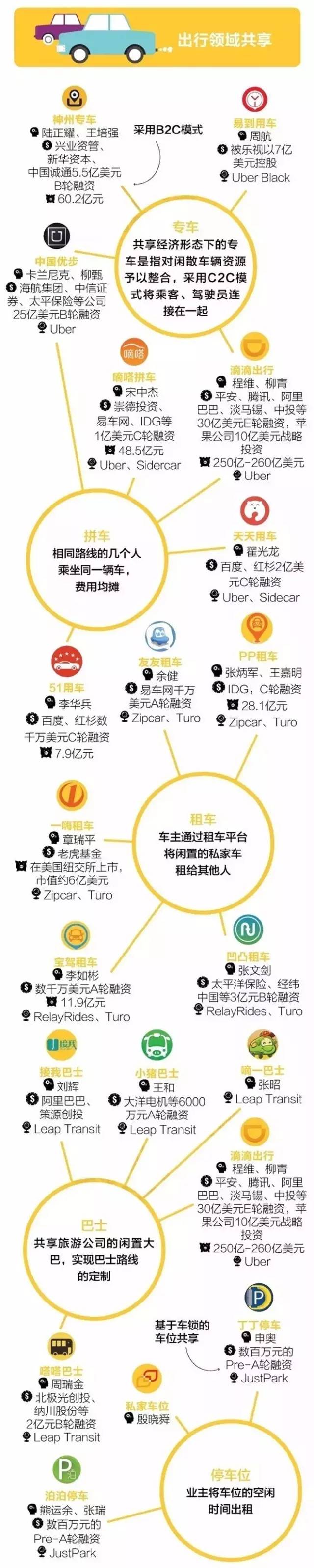 1471021004-3369-9Eu98fAd3Tiaia33QkvEljkGtsNg