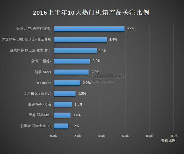 1471279579-3024-HZAfzAC-kAAUVEQAuHlkAAdkZ262