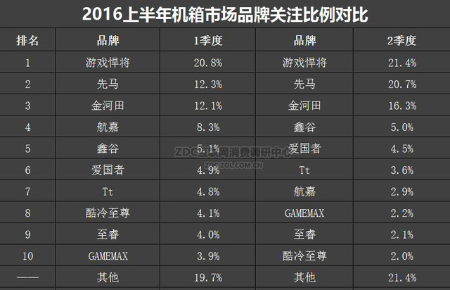 1471279579-4122-IjbJTNp1EAAUVDgI3ze8AAiOE670