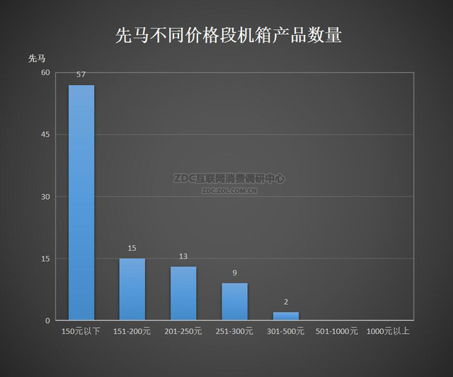 1471279579-7212-FMADmfeFgAAUX8QB6bAgAAUwY014