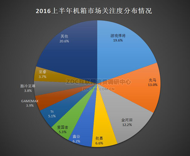 1471279579-8772-I0afgLWkoAAUVCgD6XugAAjSB450