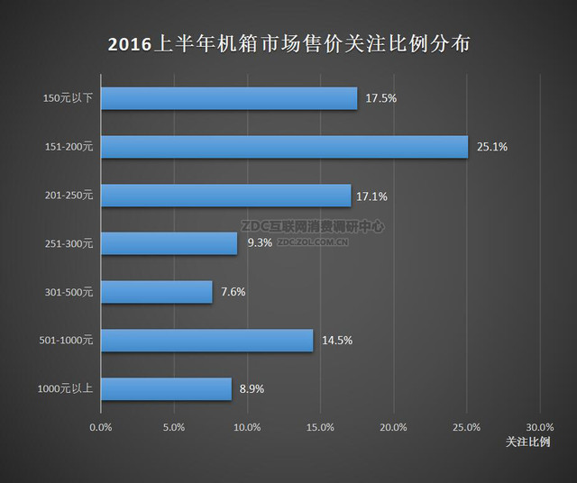 1471279615-9234-G45ZK2jt0AAUVGACjKeUAAbj9969