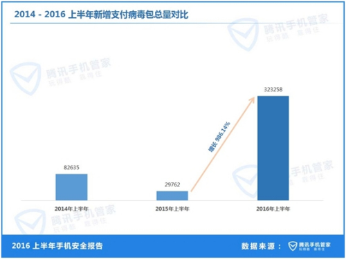 1471360253-1873-0816