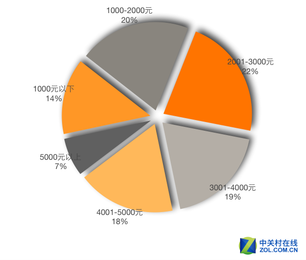 1471360471-4668-DrGGX7QpMAAURLwKTgNYAAOsw127