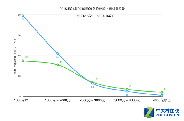 1471360471-7492-C67Zj-wfkAAUMhAONAk4AALsF369