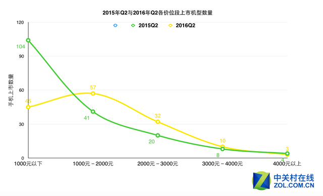1471360471-8438-D4Ri-nQEUAAUN0gJ78iIAAPhe455
