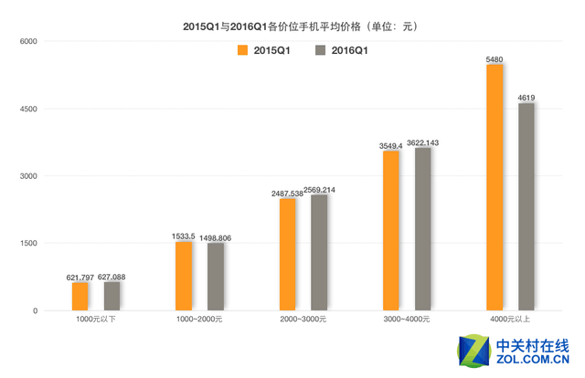 1471360472-3048-Cxui5fMwMAAUN0AJYWDIAALHS678