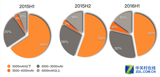 1471360475-4323-NcoXDc4fYAAULzQMV2VQAA1y5072