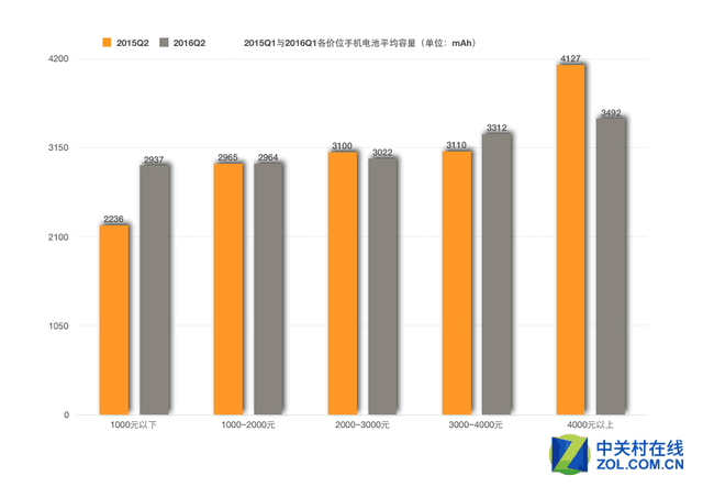 1471360475-6908-CHVoerD5oAAUMhAPzCq0AAIdu761