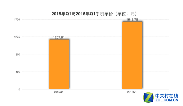 1471360477-3437-B4ryPsOacAAUMhAKfTZgAAHjH746