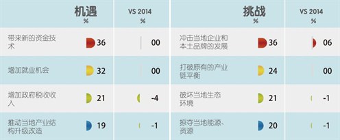 1472726360-2960-496x205