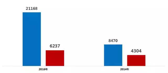 1472746785-2285-8WibR5tOutxAhLwmzRBSynsBw7bQ