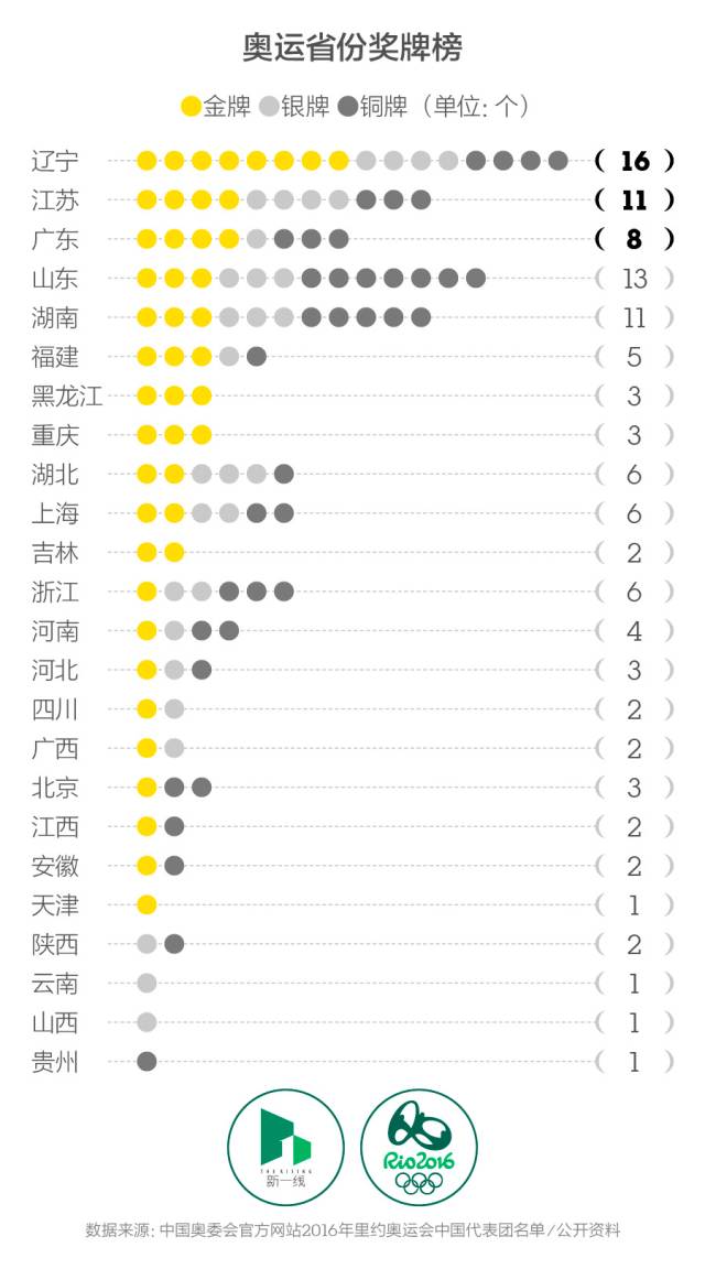 1472835191-2519-LbYibT9Lpib8XQwCicgBh0r2rdSA