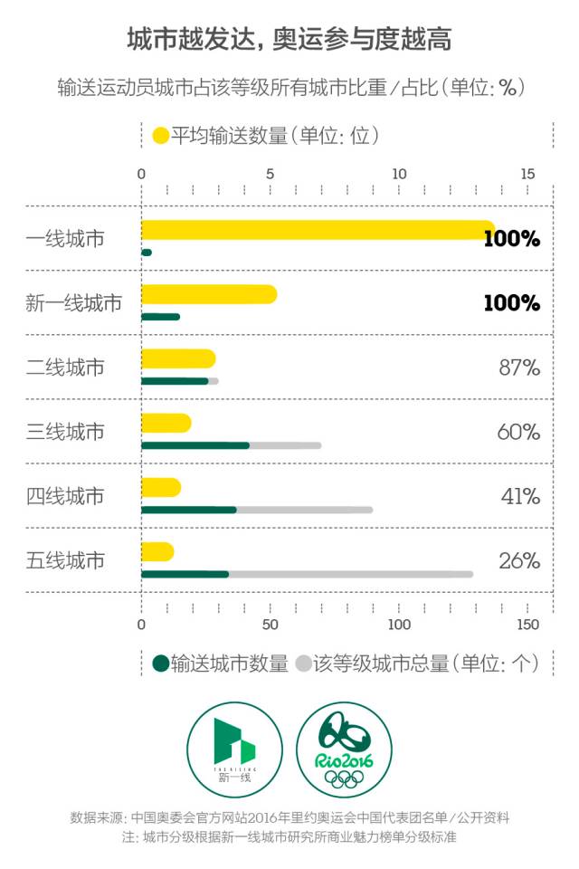 1472835191-9246-pzmbCDXmNtCqXRyeKBWh0Cn0Oh0w