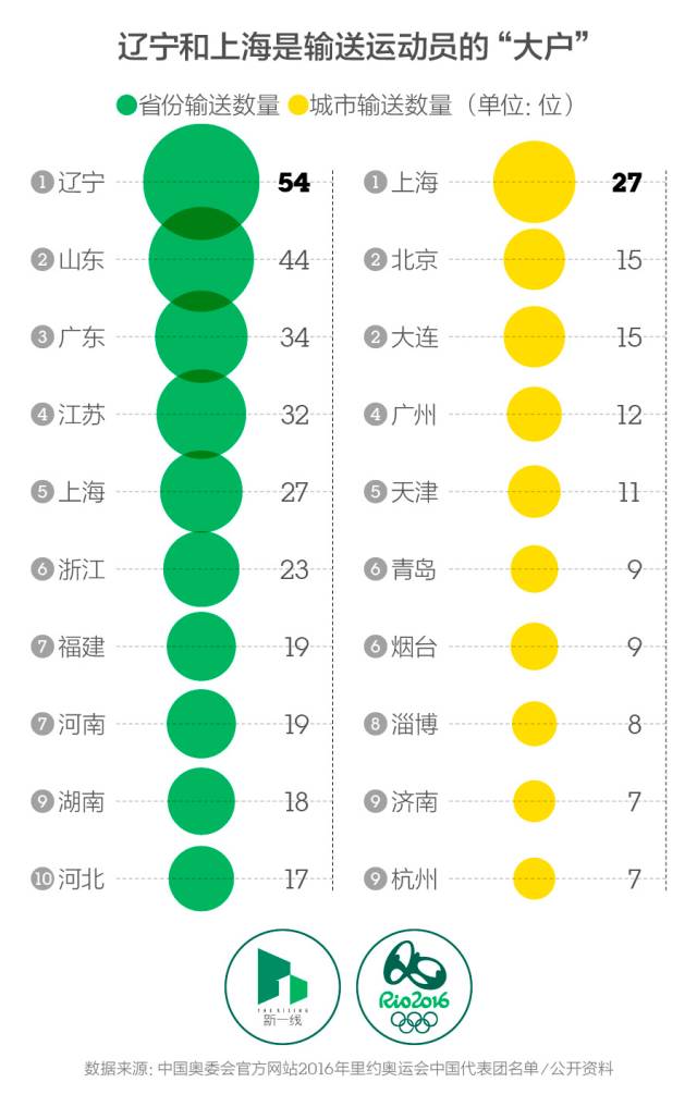 1472835191-9271-1LxVA8hm7q5etRJsYLIeVia5icFQ