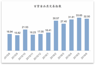 1473781286-1660-00300342915-5f820abd