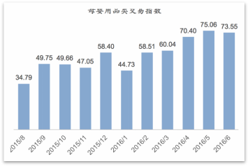 1473781286-1891-00300342920-36cc0242