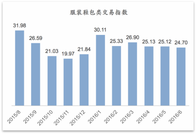 1473781286-2859-00300342916-07fb8117